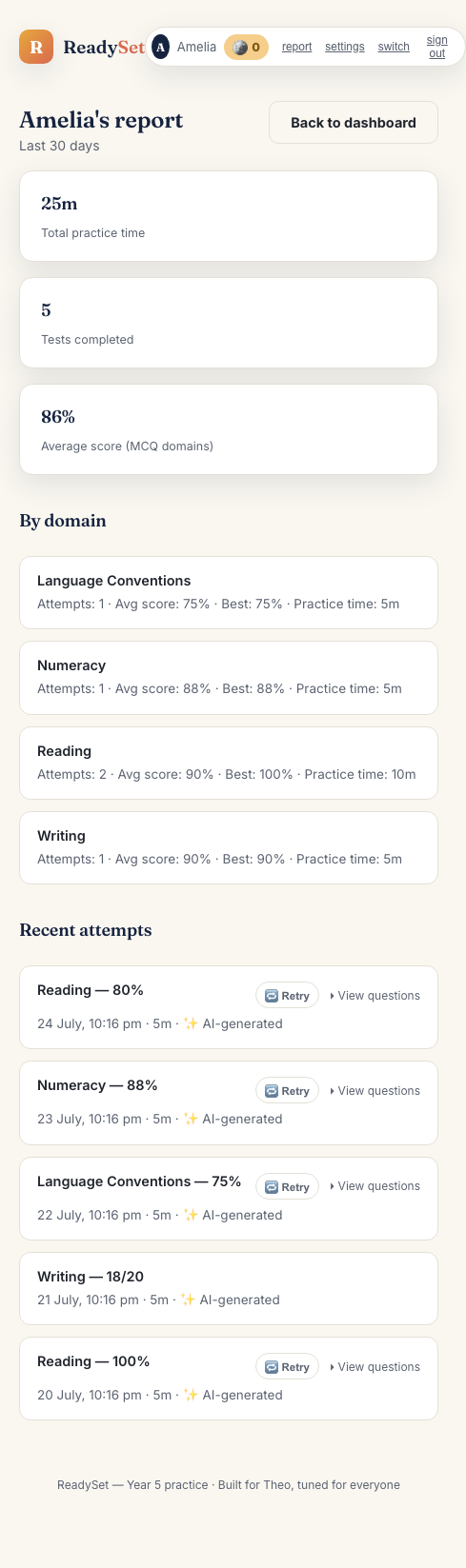 A parent progress report showing practice time, scores by domain, and recent attempts